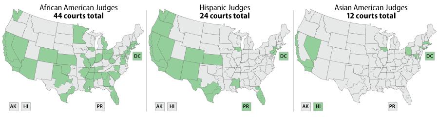 (69%) of the 58 active Hispanic judges were serving, as of June 1, 2017, on U.S. district courts in California (10 judges), Florida (6), New Mexico (4), Texas (14), or Puerto Rico (6). 71 Figure 10.
