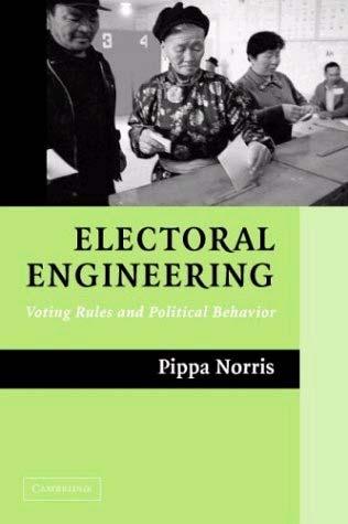 Electoral engineering 20 Conclusions 1.