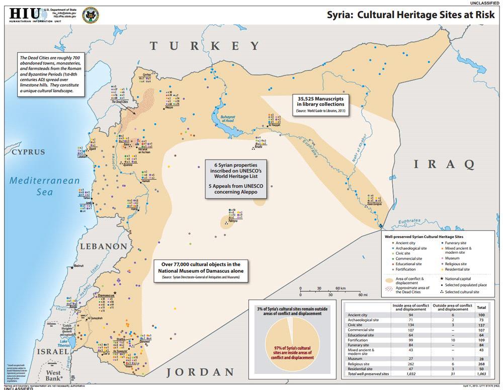 UNESCO The impact of the conflict over Syrian Cultural Heritage: A map of the threats to Syrian cultural heritage sites. Source: Humanitarian Information Unit, U.S Department of State.