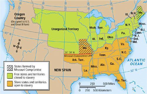 THE MISSOURI COMPROMISE 1820 Missouri petitioned to become a state in the Union.