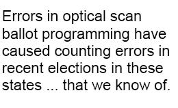 Candidate Errors in ballot programming How