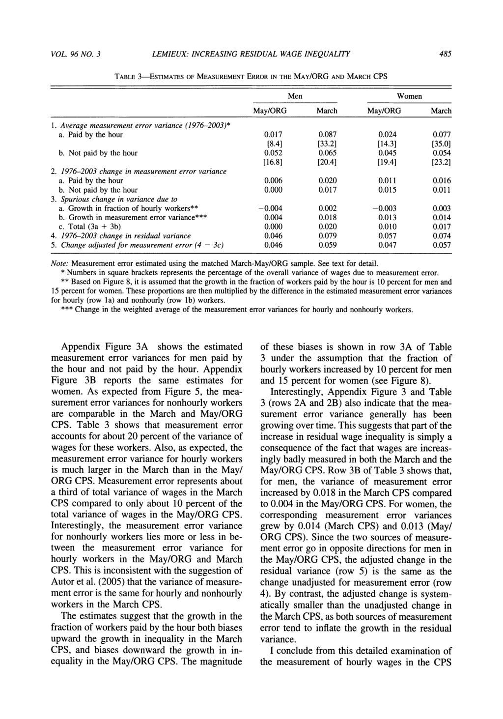 VOL. 96 NO. 3 LEMIEUX: INCREASING RESIDUAL WAGE INEQUALITY 485 TABLE 3--ESTIMATES OF MEASUREMENT ERROR IN THE MAY/ORG AND MARCH CPS Men Women May/ORG March May/ORG March.
