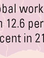 years and above) to quadruple by 2050 4 Africa s share of the global working population will rise from 12.6 per cent in 2010 to 41.