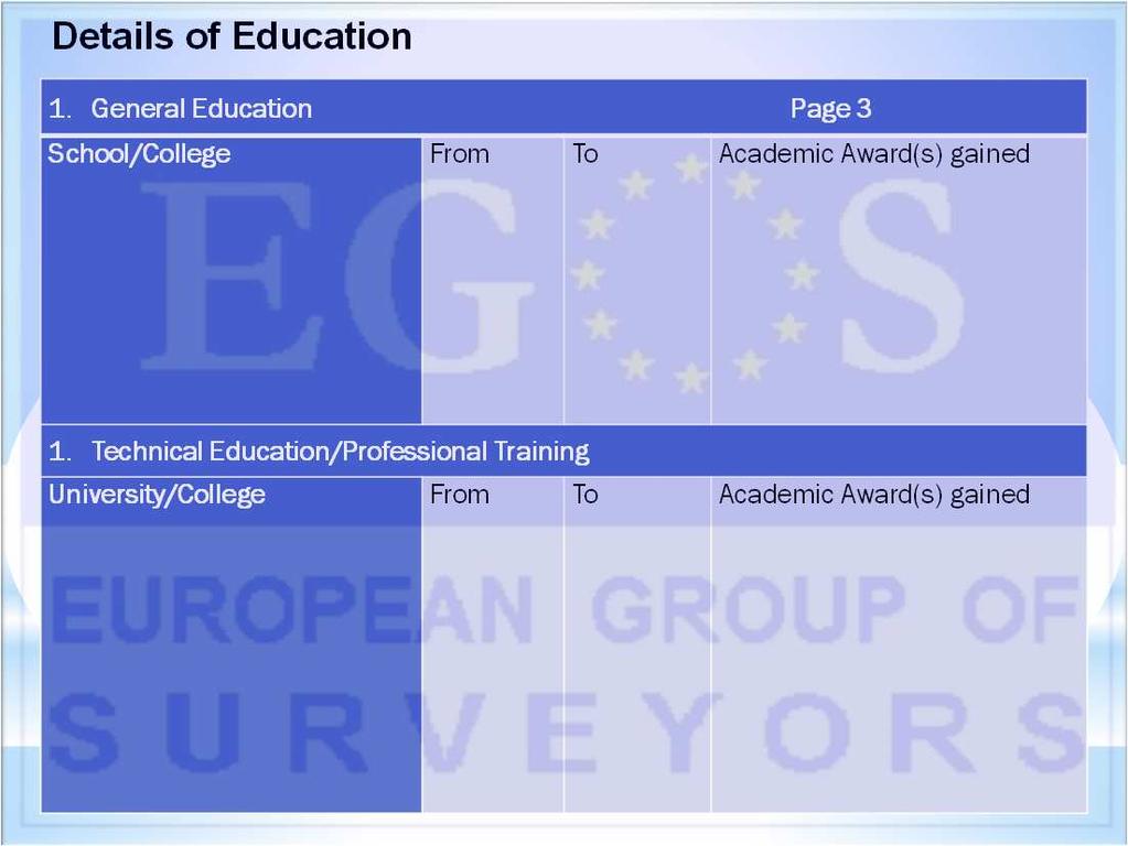 Details of Education 1.