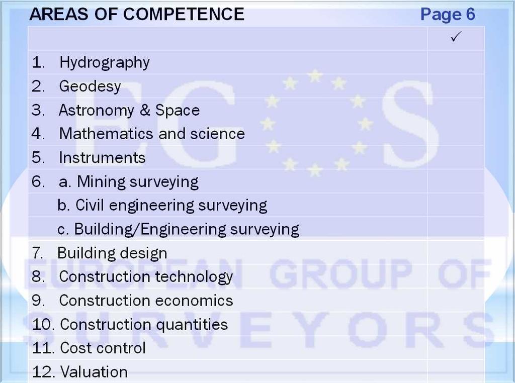 and duties performed Are you engaged in any other occupation or business? If so/give details AREAS OF COMPETENCE Page 6 1. Hydrography 2. Geodesy 3.