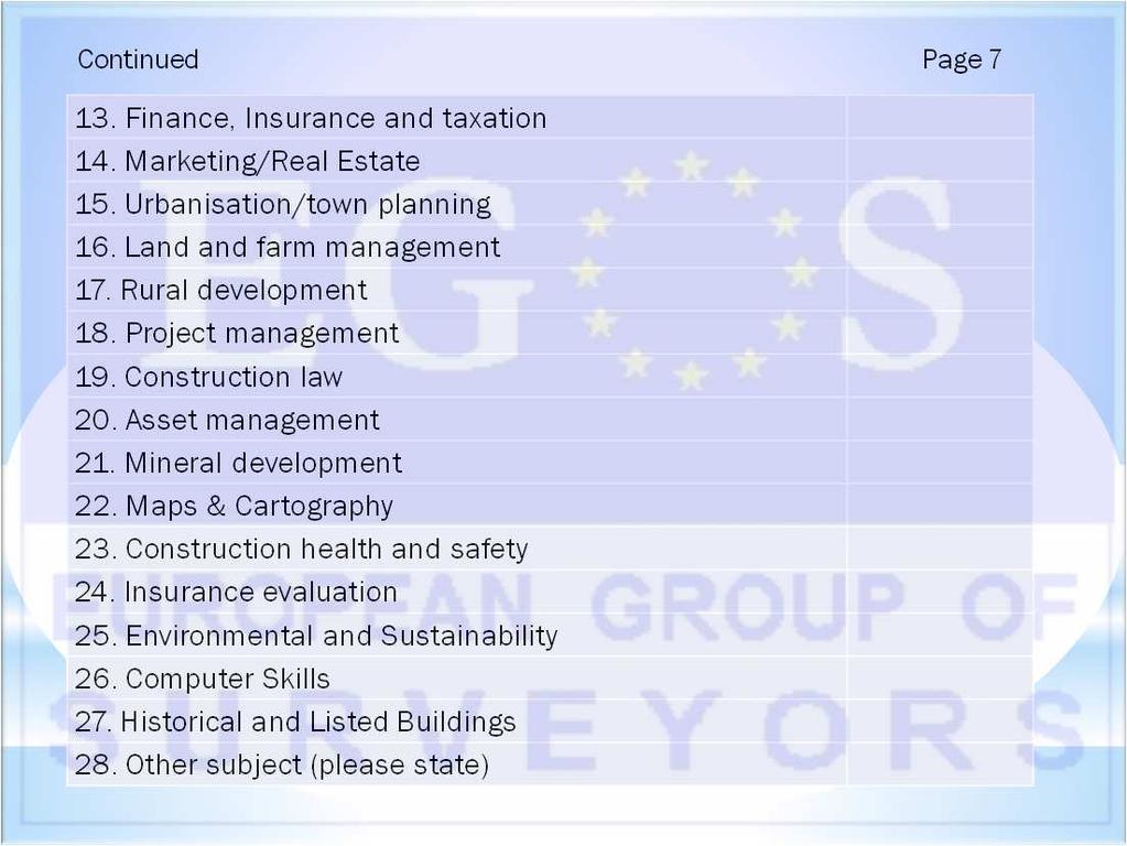 Continued Page 7 13. Finance, Insurance and taxation 14. Marketing/Real Estate 15. Urbanisation/town planning 16. Land and farm management 17. Rural development 18. Project management 19.