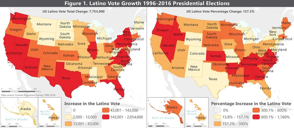However, the influence of the Latino vote in the upcoming election is hard to deny.