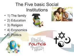 Social Institutions The family, caste