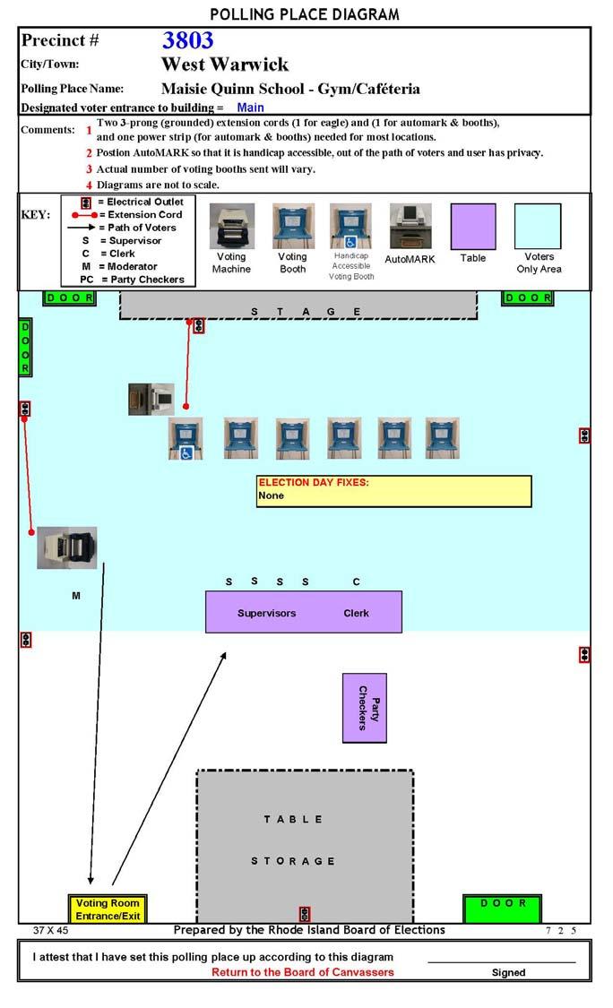 Diagram Recently updated Secure all extension cords!