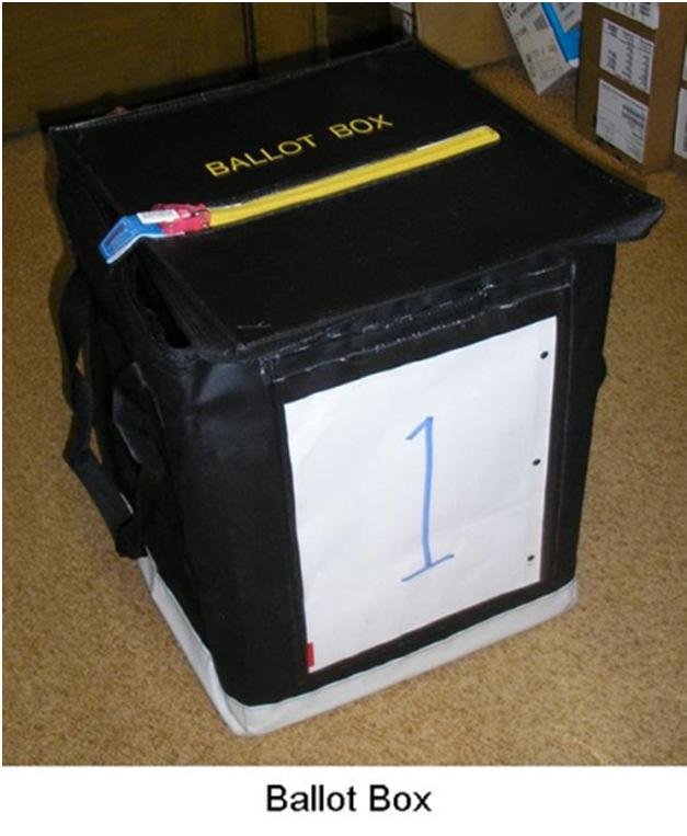 Ballot Reminders 1. Chief Judge should keep a close and accurate assessment of their ballot supply throughout the day. 2.