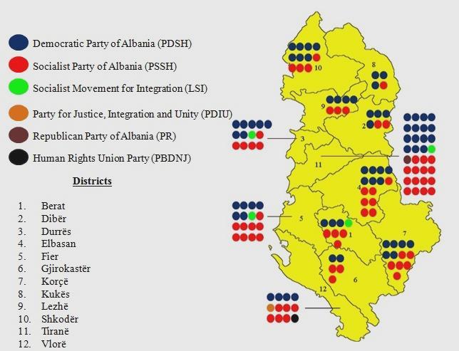 ALBANIAN ELECTIONS OBSERVATORY BRIEF Issue 1_April 19, 2013 4 Albania continues to be governed by a coalition known as the Alliance for Change led by the center-right Democratic Party (PDSH) of Prime