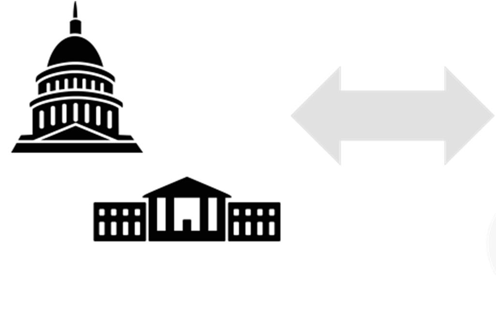 Your Advocacy Voice Makes a Difference Advocacy in Washington Influences the Governing Bodies