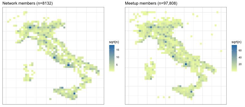 Internet-mediated recruitment networks of political movements (Working paper) Figure 4: The geographic distribution of Meetup users represented in the network (left) and the geographic distribution