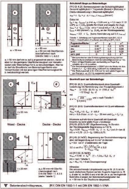 Ferox Calculation in accorance wit DBV ulletin Source: DBV ulletin Reening of reinforce concrete an requirements of