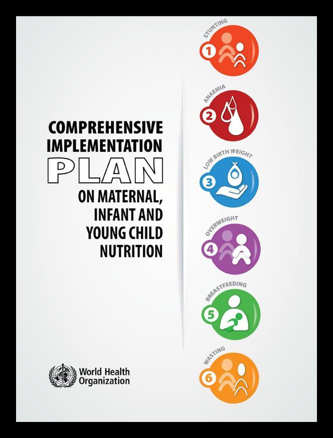 Comprehensive implementation plan on maternal, infant and young child nutrition (WHA 65, 2012) ACTION 1: To create a supportive environment for the implementation of comprehensive food and nutrition