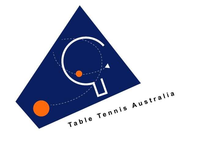 TABLE TENNIS AUSTRALIA TTA Finance, Risk & Audit Committee Charter This Policy is