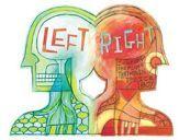 Right Brain is becoming as important as Left Brain Logical Mathematical Linear
