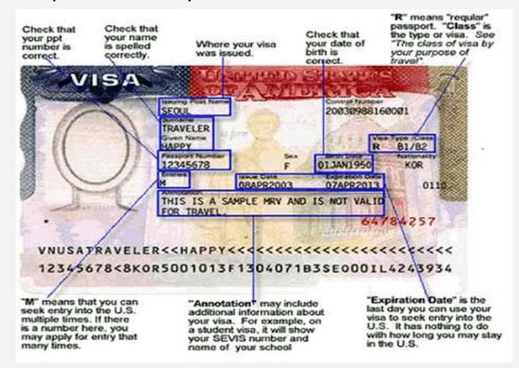 15 Visa Stamp #1