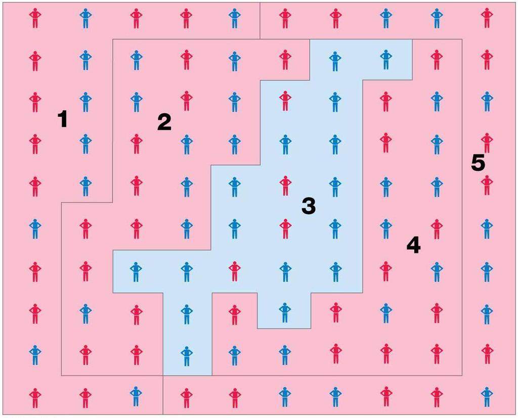 If the Blue Party controls the redistricting process, it could create a wasted vote gerrymander by creating four districts with a slender majority of Blue Party
