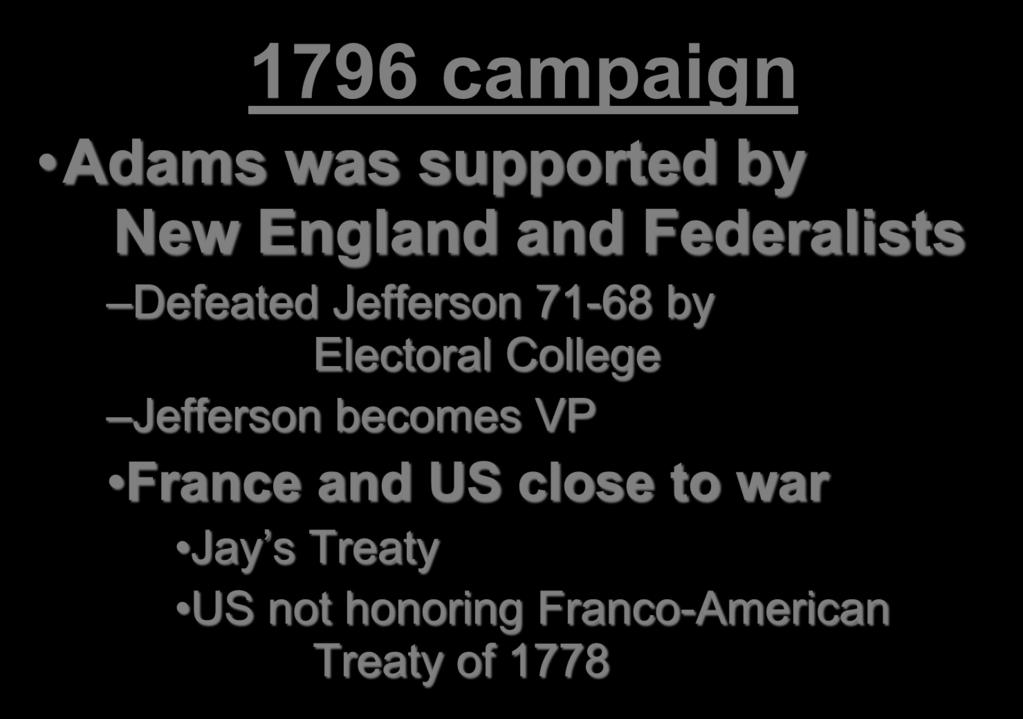 Adams Becomes President 1796 campaign Adams was supported by New England and Federalists Defeated Jefferson 71-68 by