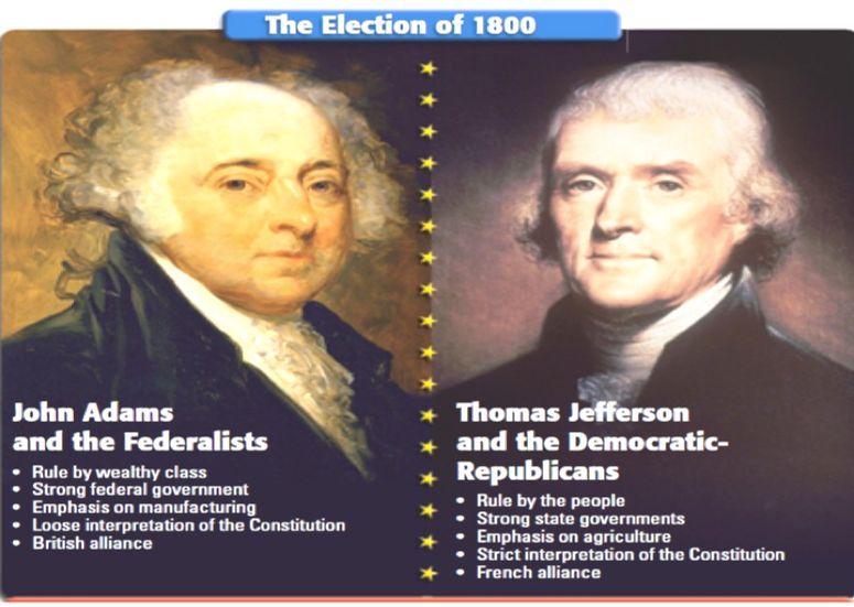 Election of 1800 Wild charges made against each candidate.
