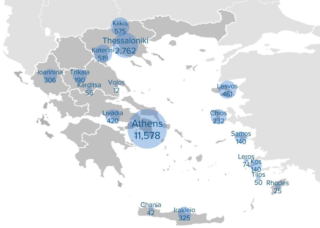 Πρόγραμμα στέγασης ESTIA Source: UNHCR Greece Factsheet, October