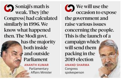 Prelims Focus Facts-News Analysis Page-1- Rahul to lead