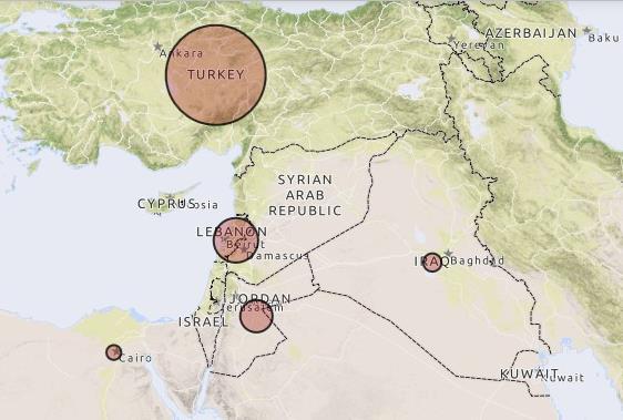 Regional containment in the Middle East Syrians residing in neighboring countries: Turkey: 2.733.