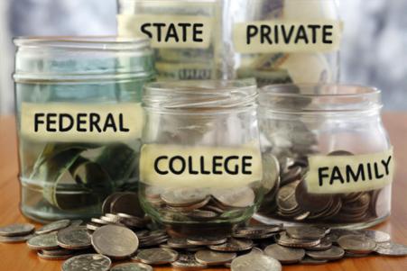 Financial Aid Sources & Types Sources of Funds Ø Federal Government Ø