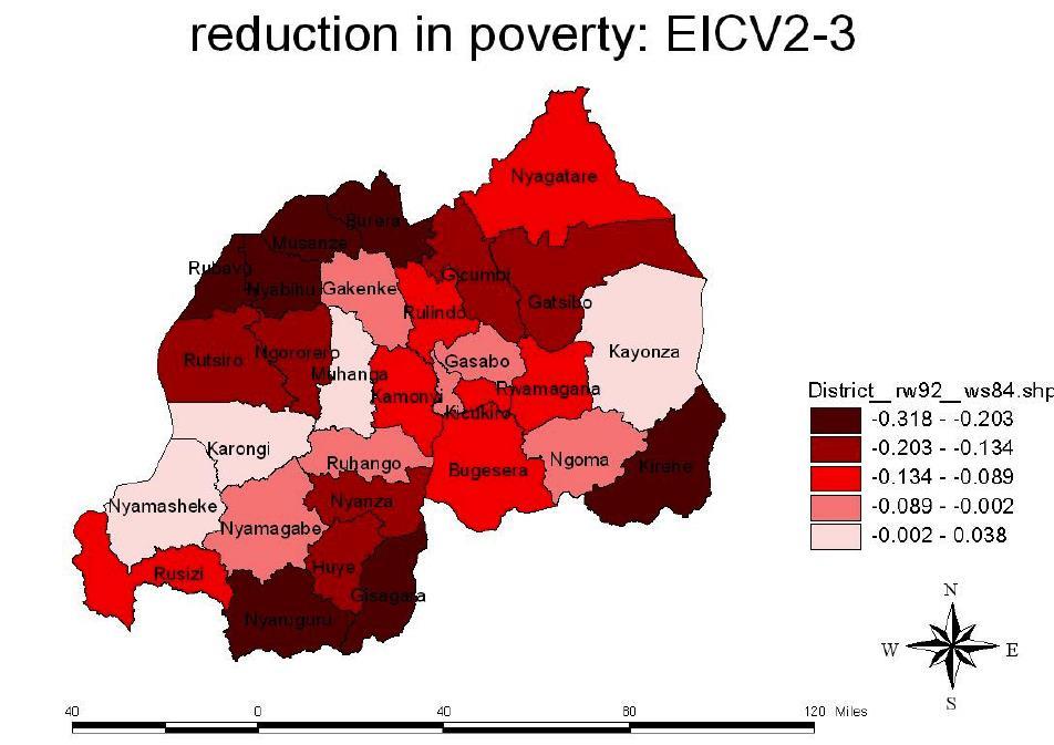 Figure 7: Changes in poverty in Rwanda between 2005/06 and 2010/11, by district Source: author s computation for the Rwanda EICV survey data base.