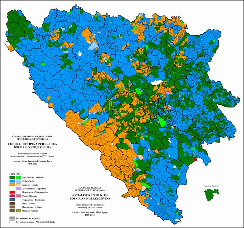 Politics in Bosnia Pre-war ethnic