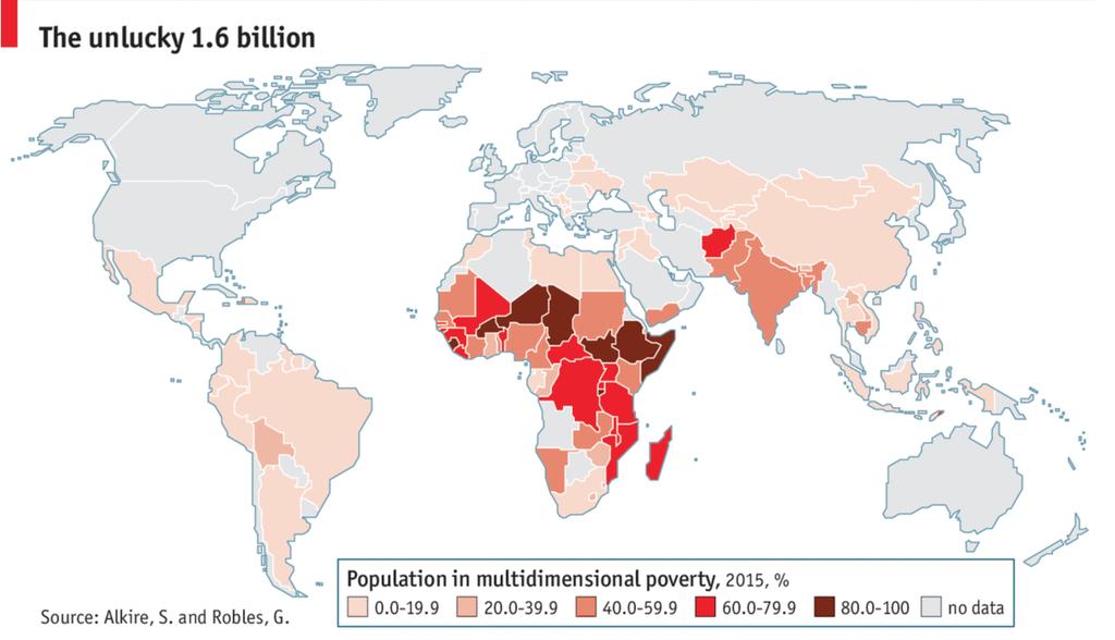 Inequality Poverty Discrimination