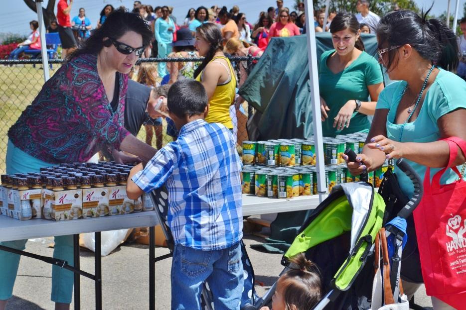 Spotlight: Military Hunger Several military food distributions in San Diego Listening sessions Policy solutions identified