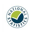 PSNI Statistics: Annual Statistical Report Statistical Report No.