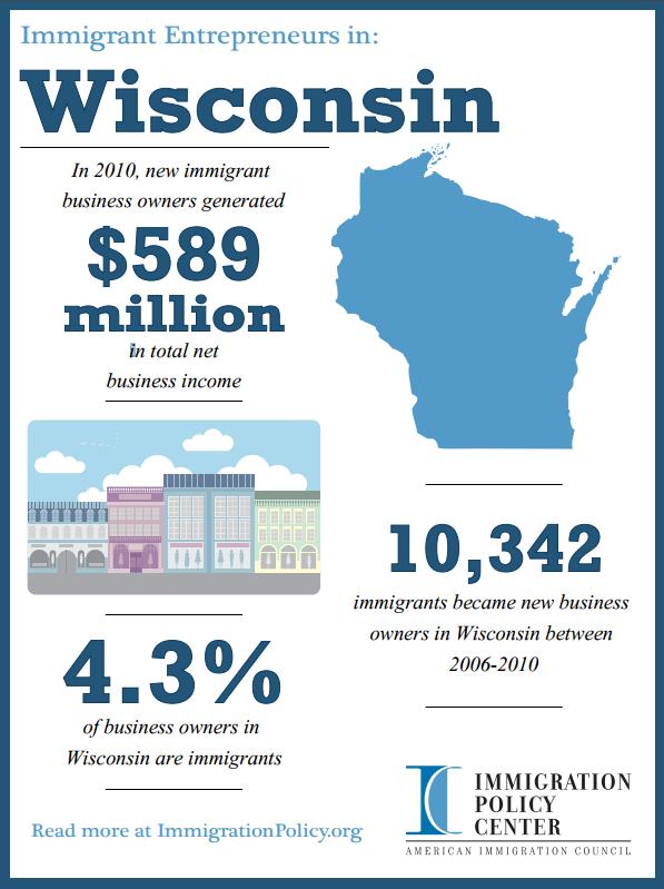 Immigration in Wisconsin: Labor and Economy Statistics Purchasing power of immigrants in Wisconsin New immigrant business owners in Wisconsin Tax
