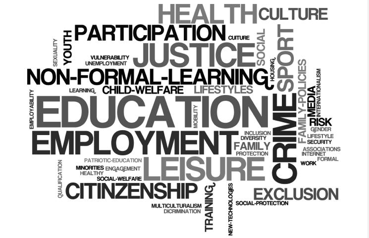 terms used to refer to cross-cutting or transversal youth topics or subjects in the Youth Policy Reviews (CoE)  Mentioned in