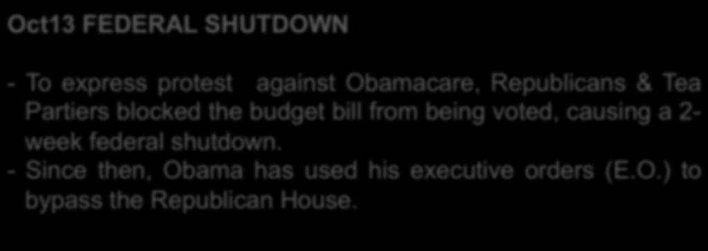 Topic #2 Obama s early, Midterms & ISIS Oct13 FEDERAL SHUTDOWN - To express protest against Obamacare, Republicans & Tea Partiers blocked the budget bill from being voted, causing a 2- week federal