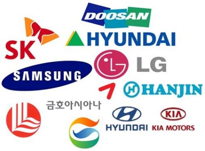 CHAEBOLS A CHAEBOL IS A LARGE BUSINESS CONGLOMERATE IN KOREAN, IT MEANS WEALTH OR MONEY CLAN CHAEBOLS HAVE CONTRIBUTED GREATLY TO SOUTH KOREA