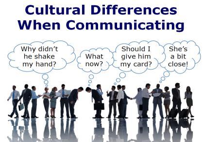 Cross Cultural Communication We communicate in ways based on our culture