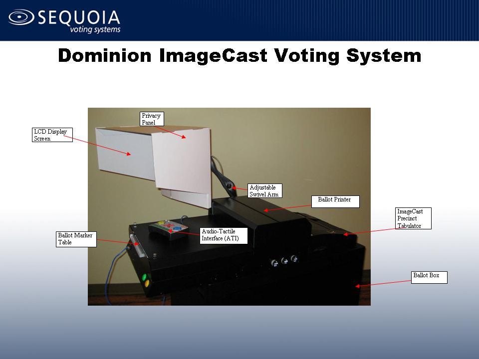 OPTICAL SCANNER VOTING MACHINE (OPTICAL-SCAN) INSTRUCTIONS OPENING PROCEDURES One member must be represented from both the Democratic and Republican party to perform these steps.