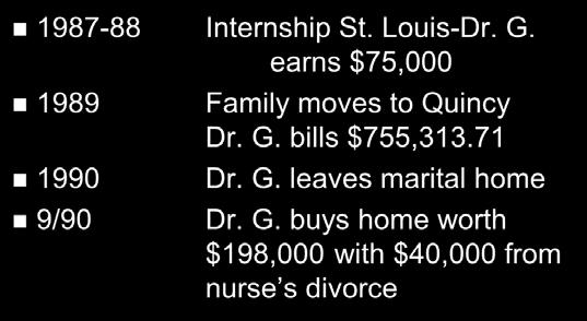 in a Nutshell 1987-88 Internship St. Louis-Dr. G. earns $75,000 1989 Family moves to Quincy Dr. G. bills $755,313.71 1990 Dr.