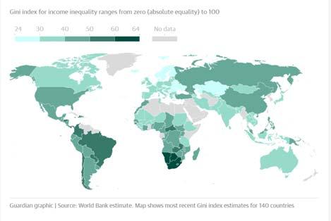 Inequality in perspective Rising inequality Lower than many LDCs Si