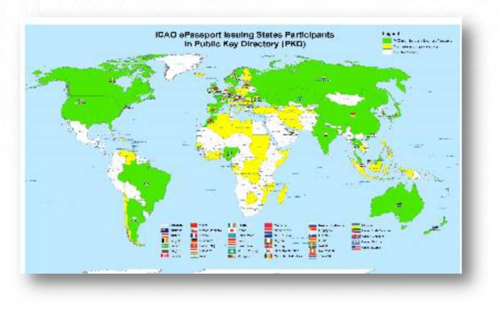 ICAO PKD Members 55 Participants New Participants: