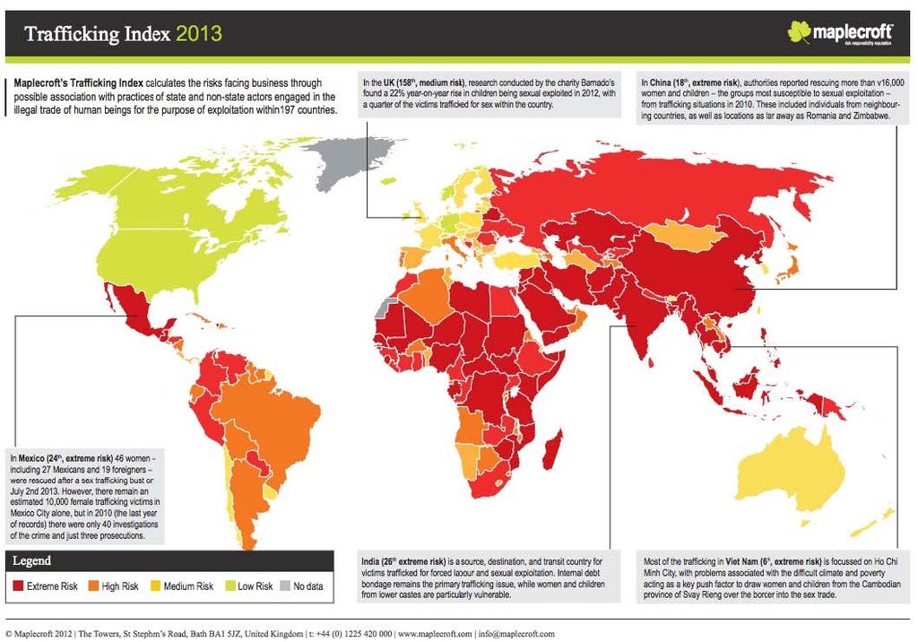 Maplecroft, Human Trafficking Index 2013 Map: Click to download PDF Implications for the hotel industry Human trafficking can impact a hotel in a variety of ways; Use of a hotel for the sexual