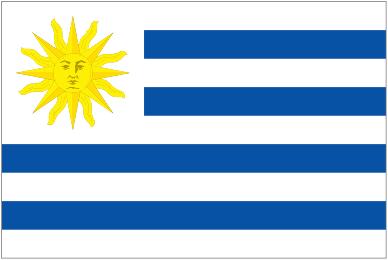COUNTRY CHAPTER URU URUGUAY BY THE GOVERNMENT OF