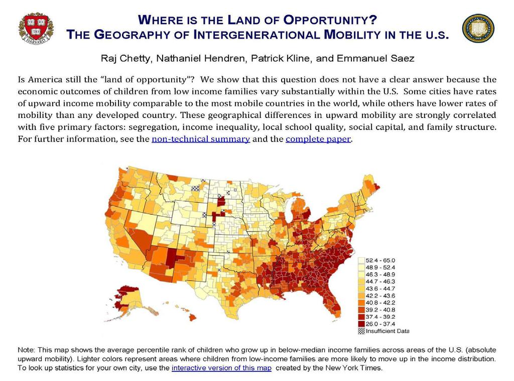 Excerpt From Harvard-University of California Berkeley Study Full Poverty Mobility Study: http://obs.rc.