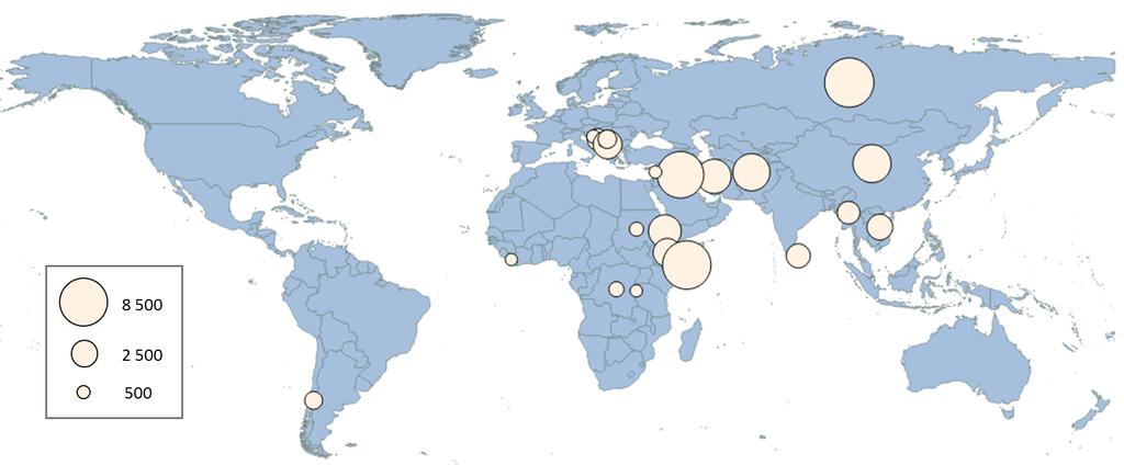 Figure 6 Refugee settlements by country of origin Source: Registry data, SSB The approach of selecting certain countries based on SSB s report and historical events relies on the assumption that all