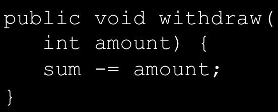 public void withdraw( int amount) { sum -= amount; } <<C#>> Loan -int sum +withdraw() // Java