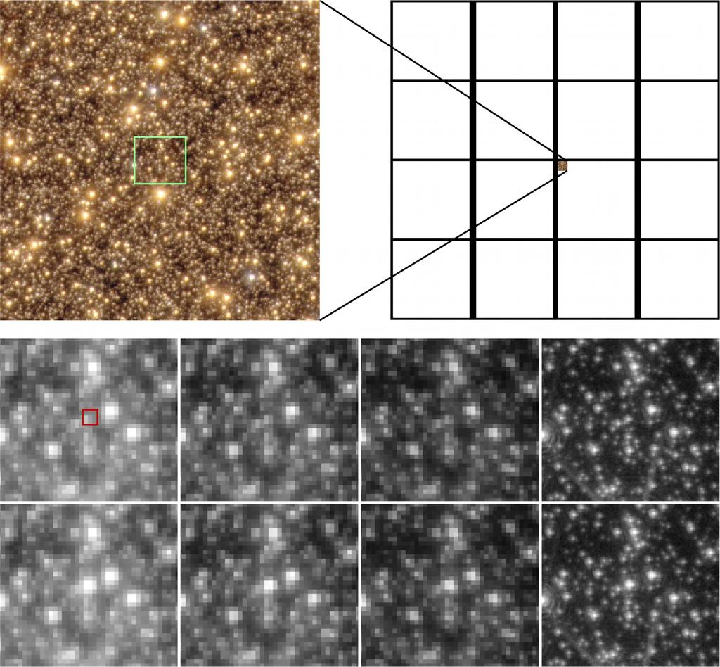 Euclid images MaBuLs: Manchester-Besancon Microlensing Simulator End-to-end simulations of microlensing with