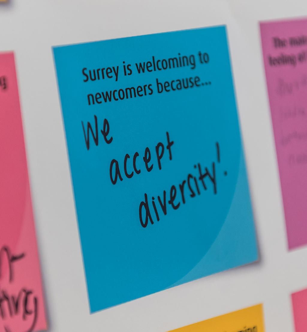 IMMIGRANTS MUST BE ENCOURAGED & SUPPORTED IN THEIR EFFORTS TO LEARN ENGLISH. Immigrants who do not speak English have difficulties integrating into the wider Surrey community.